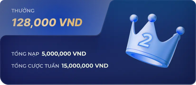 award-level-2