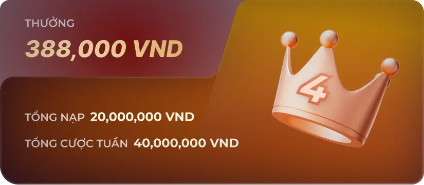 award-level-4